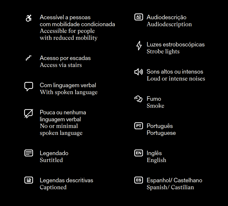 ALKANARA - Access icons - ©